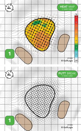 Springfield Golf & Country Club