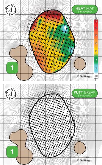 Amana Colonies Golf Course - Amana Colonies
