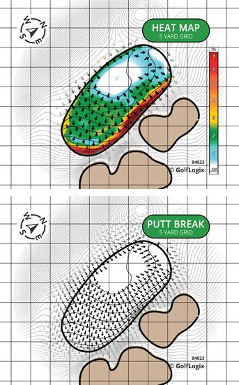 The Oregon G.C.